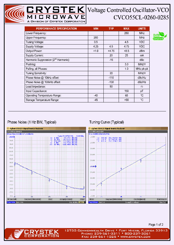 CVCO55CL-0260-0285_4899729.PDF Datasheet