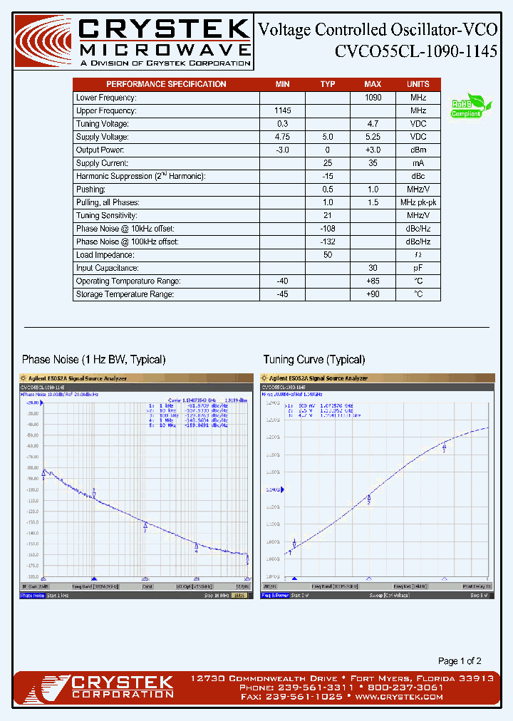 CVCO55CL-1090-1145_4767126.PDF Datasheet