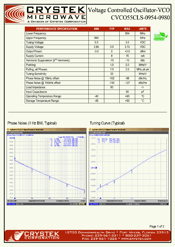 CVCO55CLS-0954-0980_4264528.PDF Datasheet