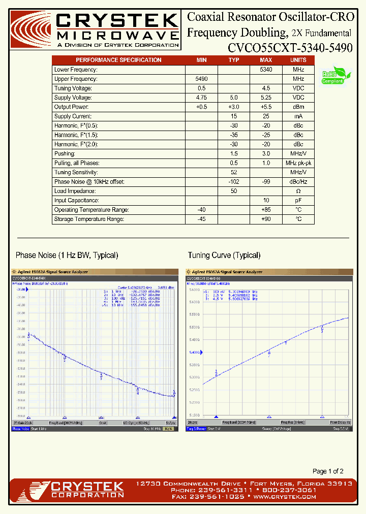 CVCO55CXT-5340-5490_4179459.PDF Datasheet