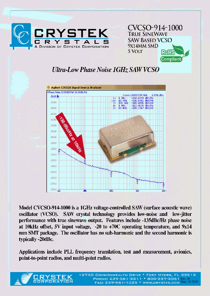 CVCSO-914-1000_4221571.PDF Datasheet