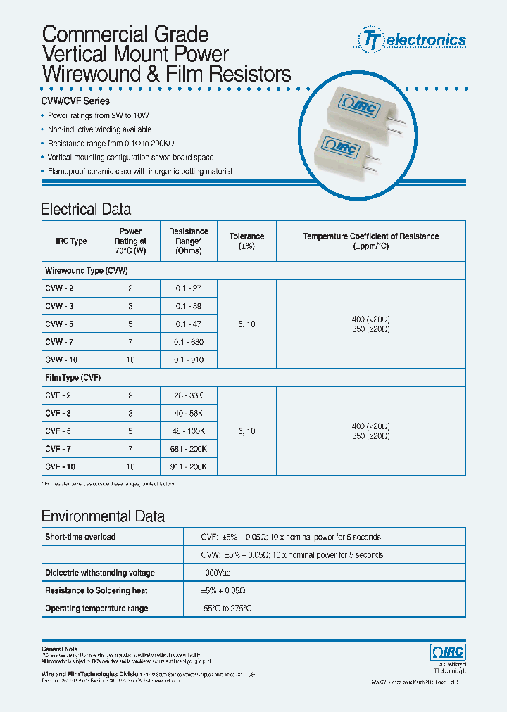 CVF21000JLFTR_4566754.PDF Datasheet