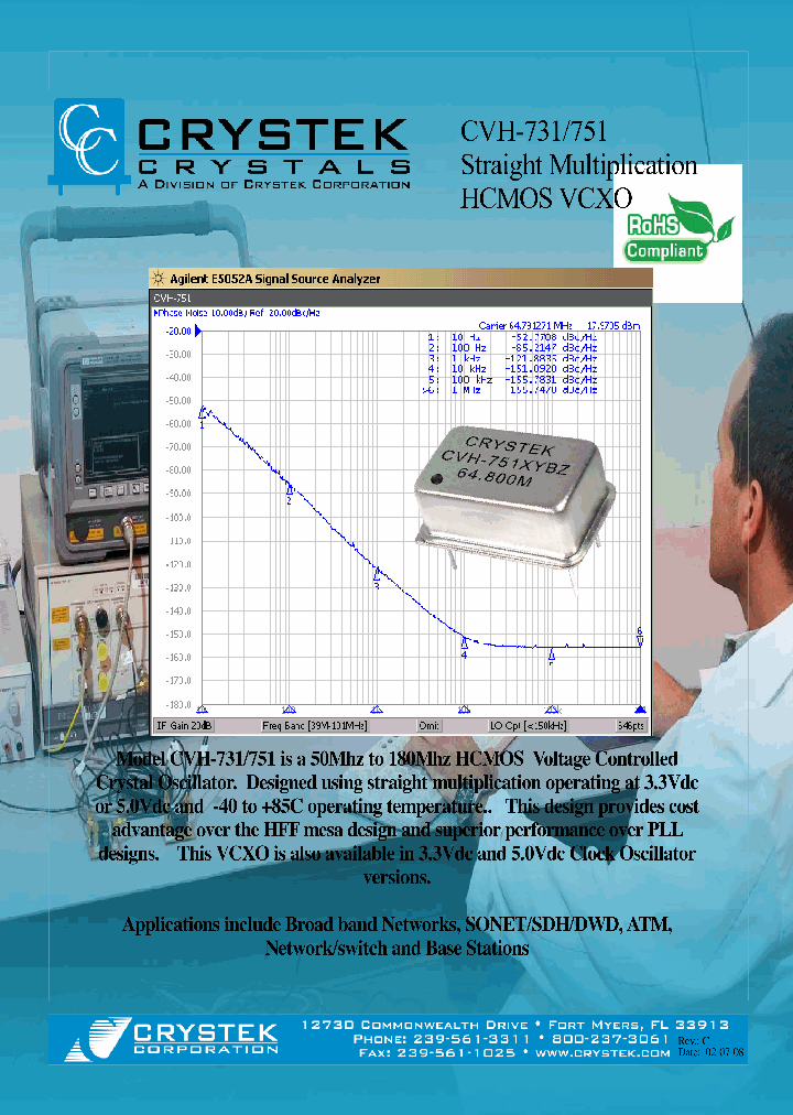 CVH-751MCX-125000_4172363.PDF Datasheet