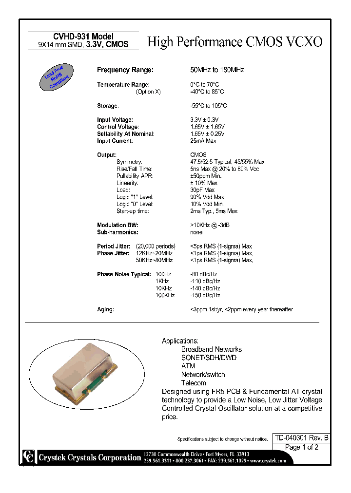CVHD-931_4222658.PDF Datasheet
