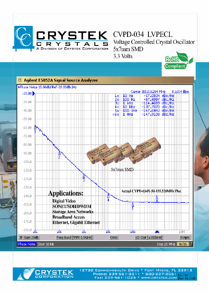 CVPD-034X-50-155520_4217553.PDF Datasheet