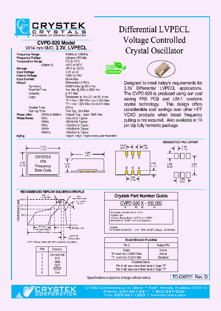 CVPD-920-100000_4225003.PDF Datasheet