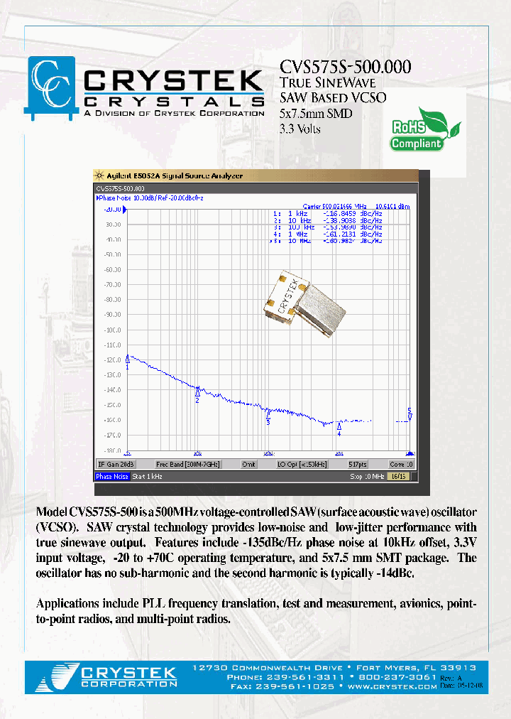 CVS575S-500_4194353.PDF Datasheet