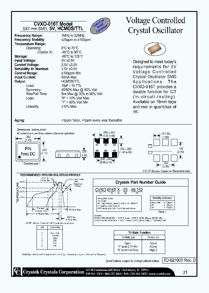 CVXO-016T_4489291.PDF Datasheet