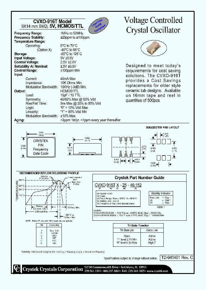 CVXO-916T_4490063.PDF Datasheet