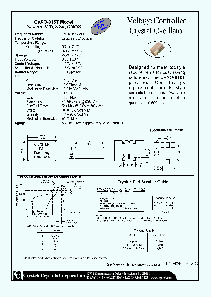 CVXO-918TX-25-49152_4282282.PDF Datasheet