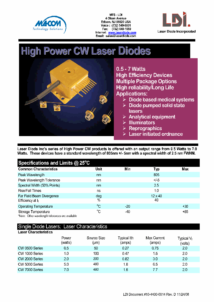 CW0500-CM-DOR_4583157.PDF Datasheet