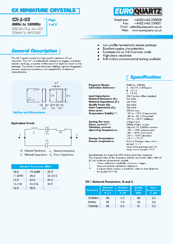 CX-1SOC-0332_4262791.PDF Datasheet