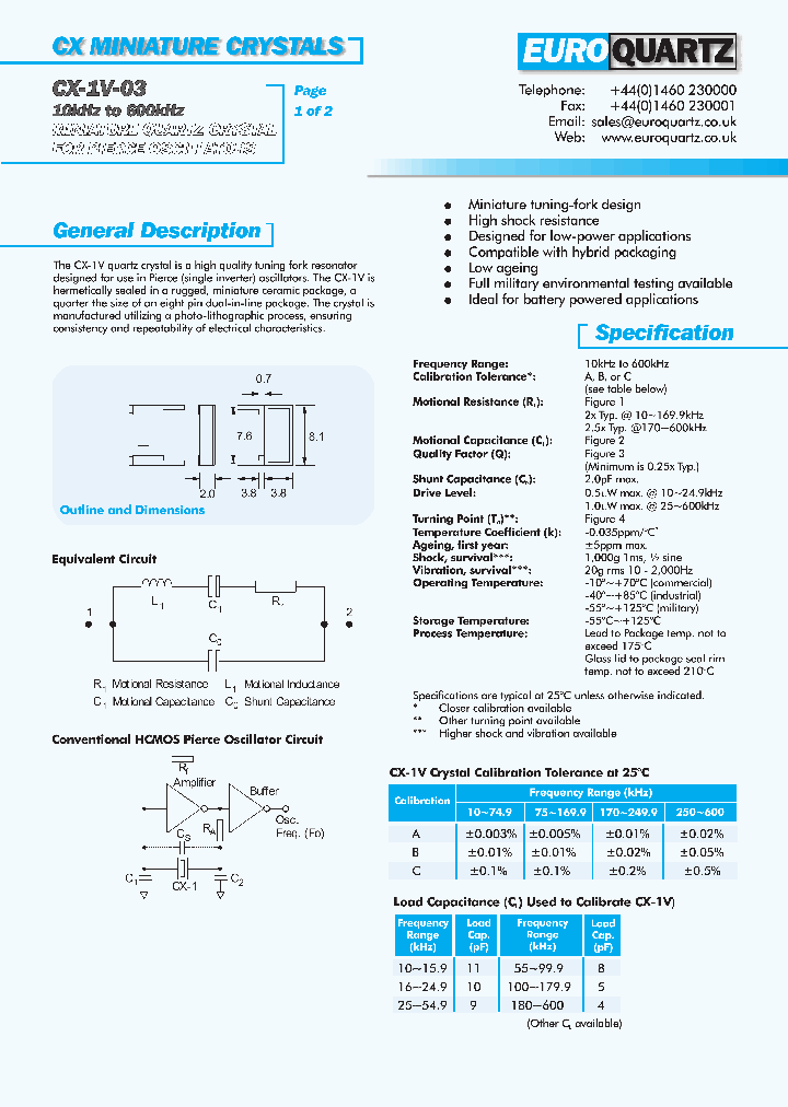 CX-1VS-0332768A_4336032.PDF Datasheet