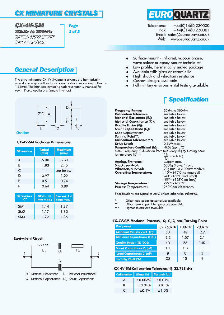 CX-4V-SM332768A_4706668.PDF Datasheet