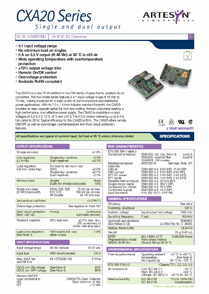 CXA20_4299490.PDF Datasheet