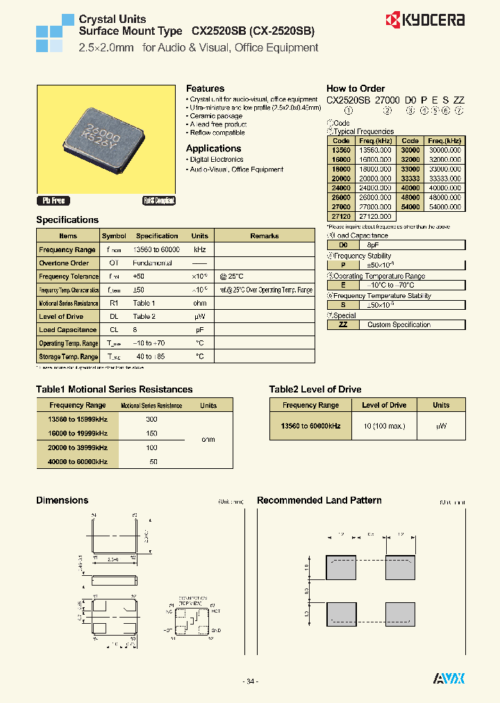 CXB855GB04000H0PESZZ_4580029.PDF Datasheet