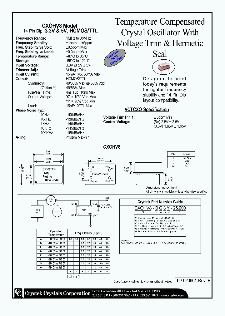 CXOHV8-AFY-25000_4170491.PDF Datasheet