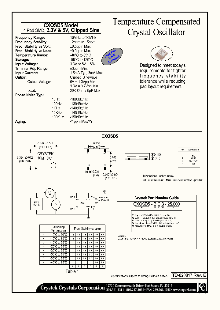 CXOSD5-DF3-25000_4201752.PDF Datasheet