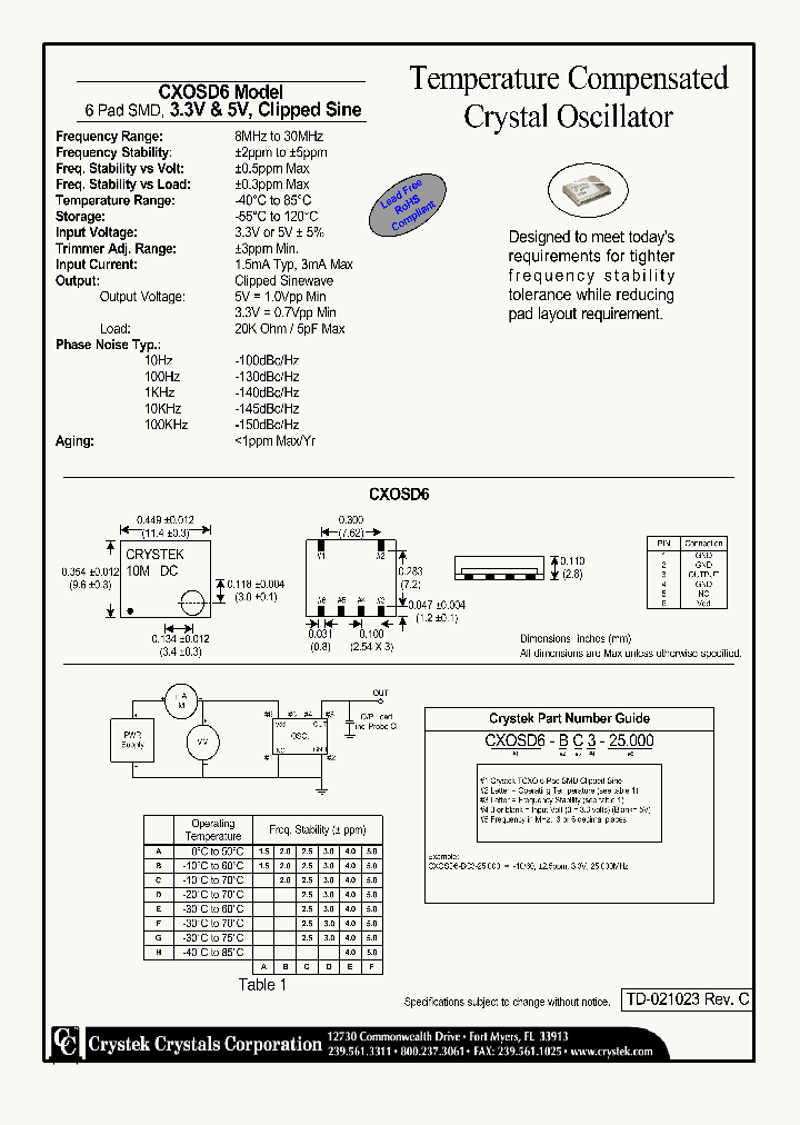 CXOSD6-DF3-25000_4201753.PDF Datasheet