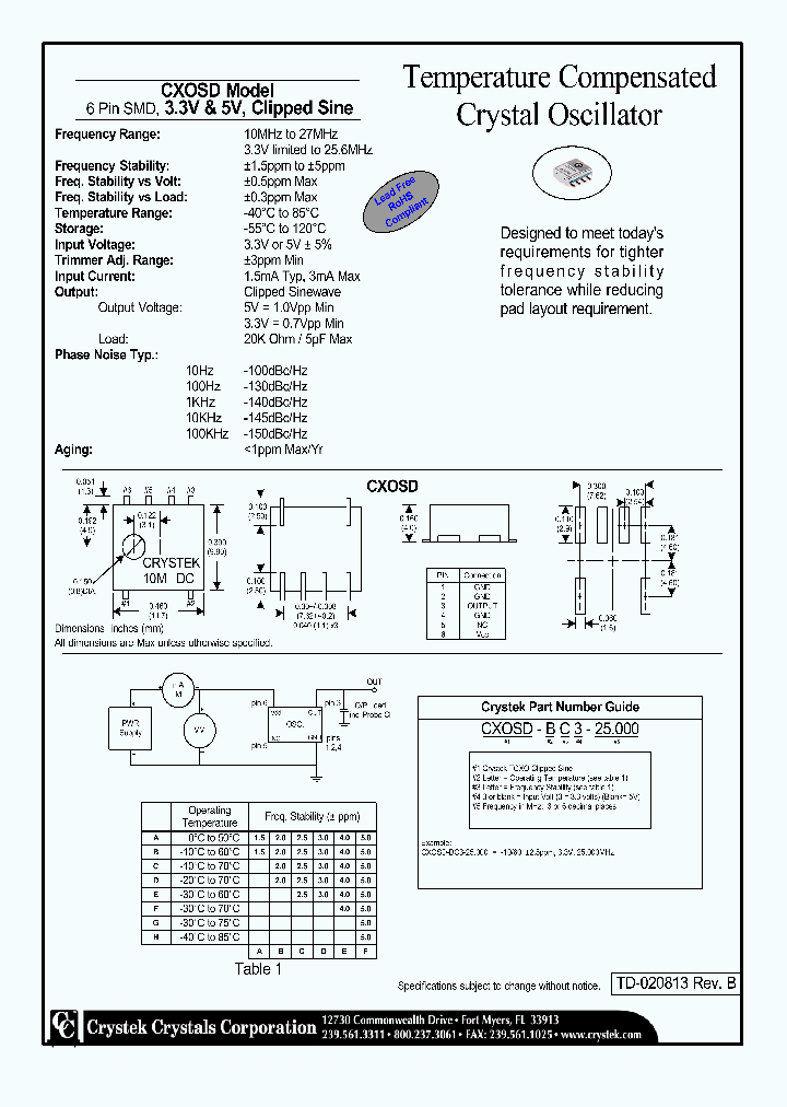 CXOSD-GA-25000_4457794.PDF Datasheet
