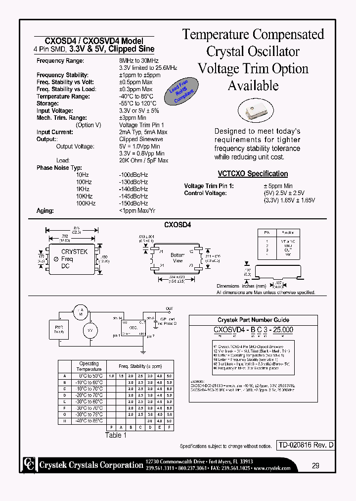 CXOSVD4-GA-25000_4457798.PDF Datasheet