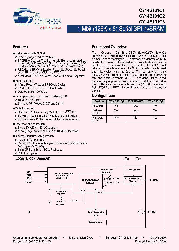 CY14B101Q110_4891481.PDF Datasheet