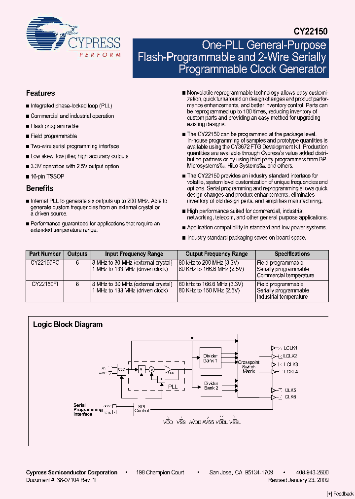 CY22150FCT_4457629.PDF Datasheet