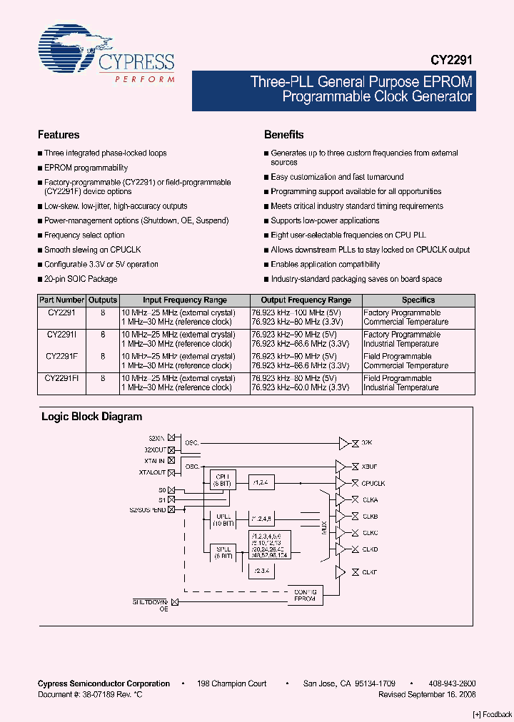 CY2291FX_4353974.PDF Datasheet