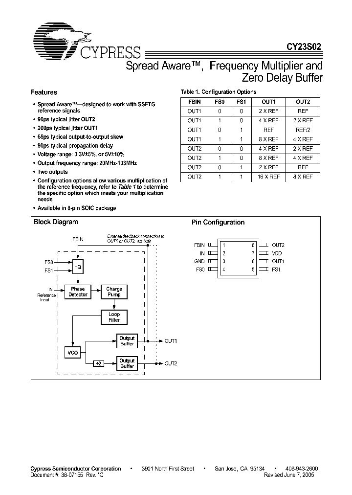 CY23S02SI-1_4210639.PDF Datasheet