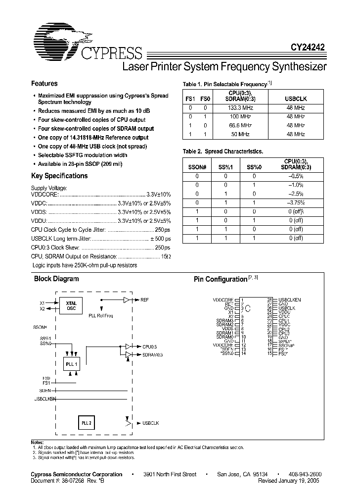 CY24242OXC_4487537.PDF Datasheet