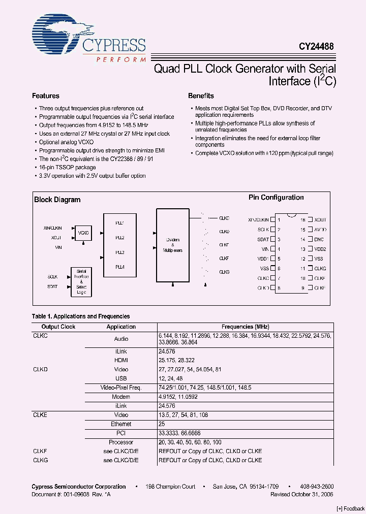 CY24488_4184555.PDF Datasheet
