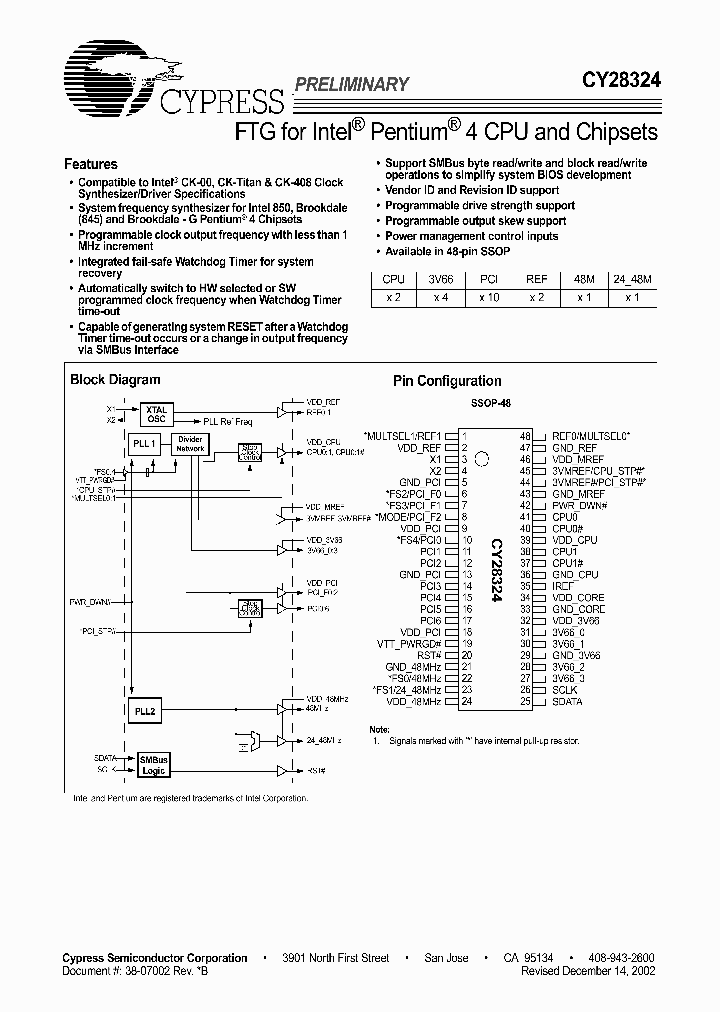 CY2832402_4191726.PDF Datasheet