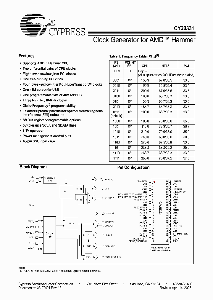 CY28331_4201897.PDF Datasheet