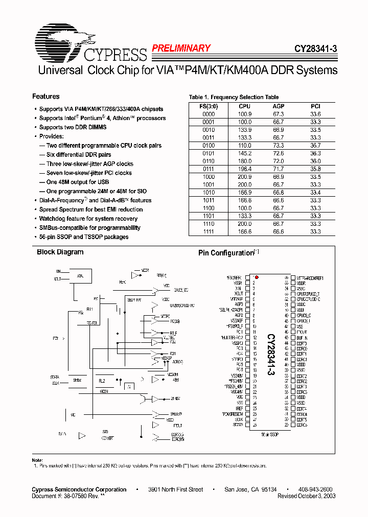 CY28341-3_4357855.PDF Datasheet