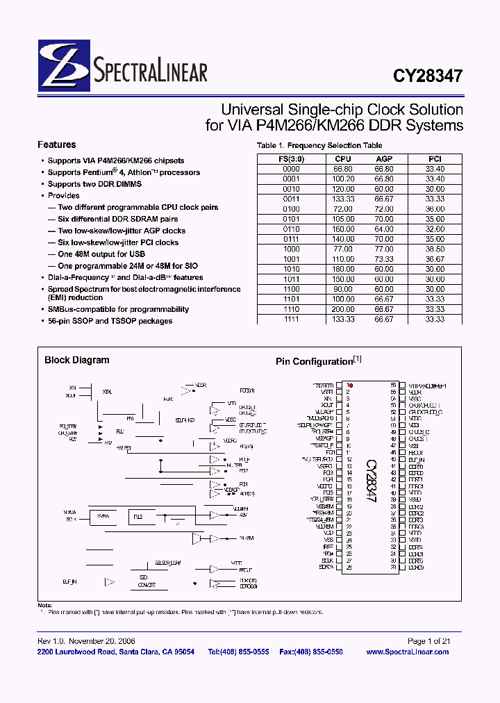 CY28347ZC_4228269.PDF Datasheet
