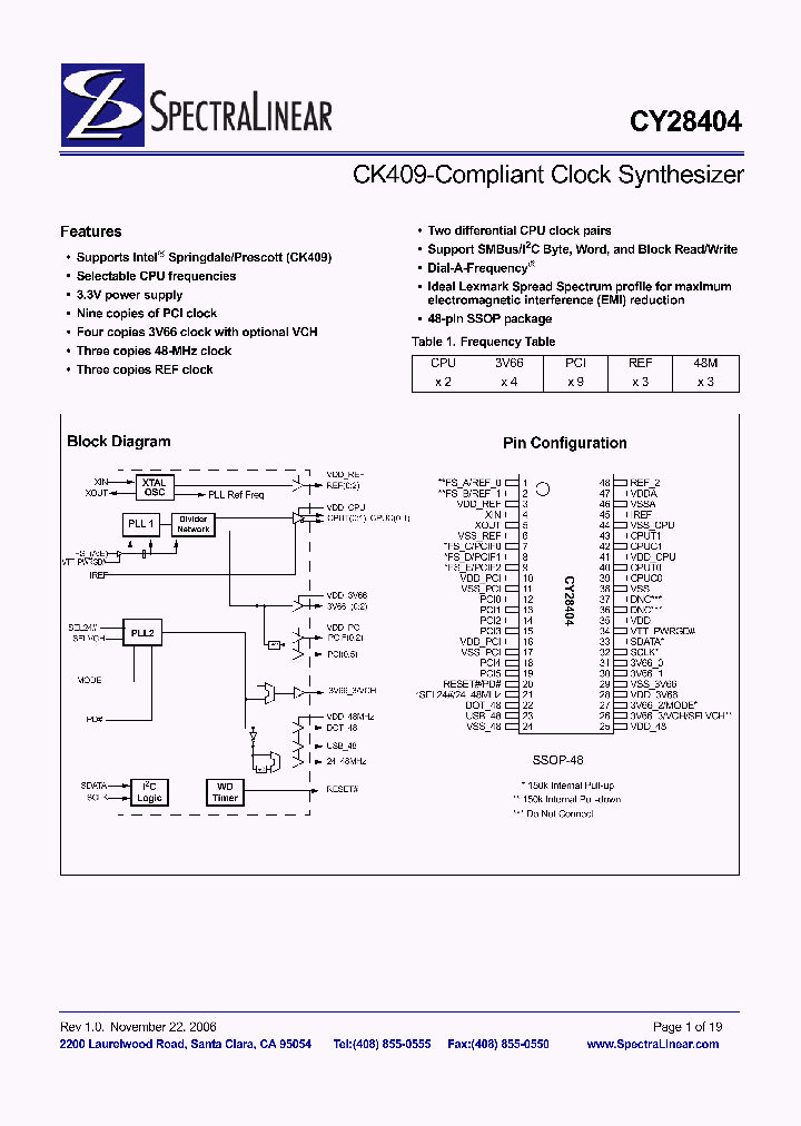 CY28404_4216042.PDF Datasheet