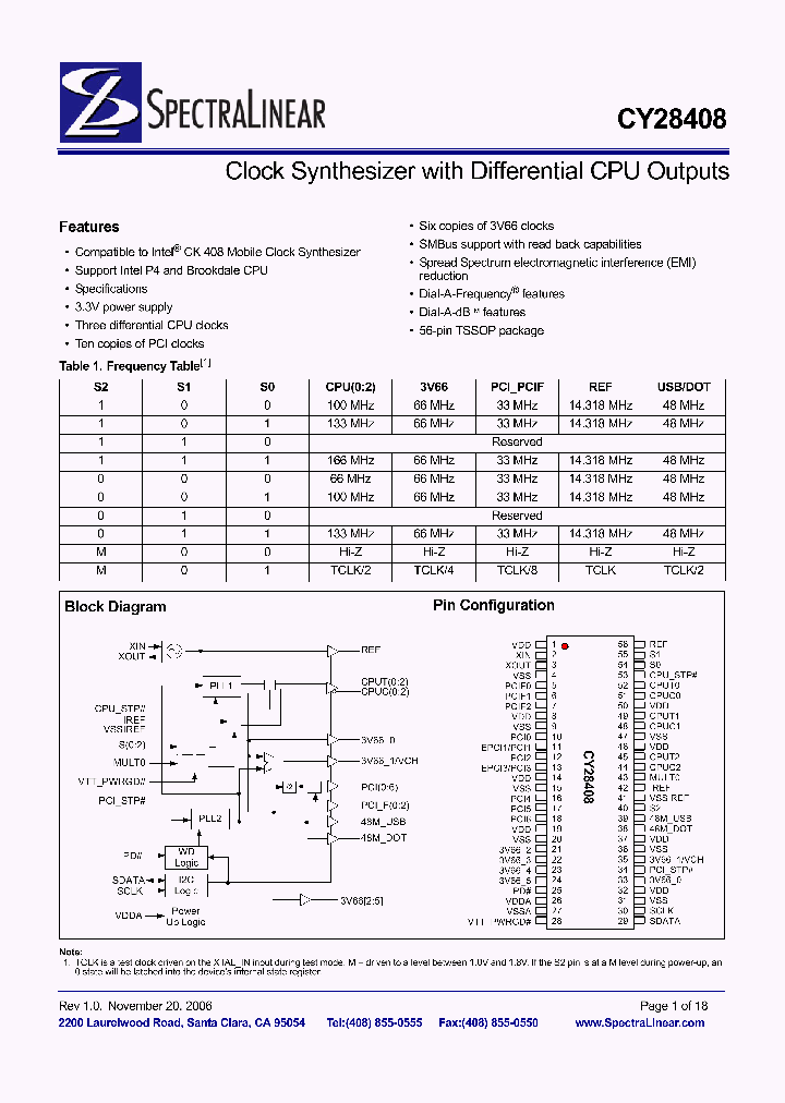 CY28408ZC_4509265.PDF Datasheet