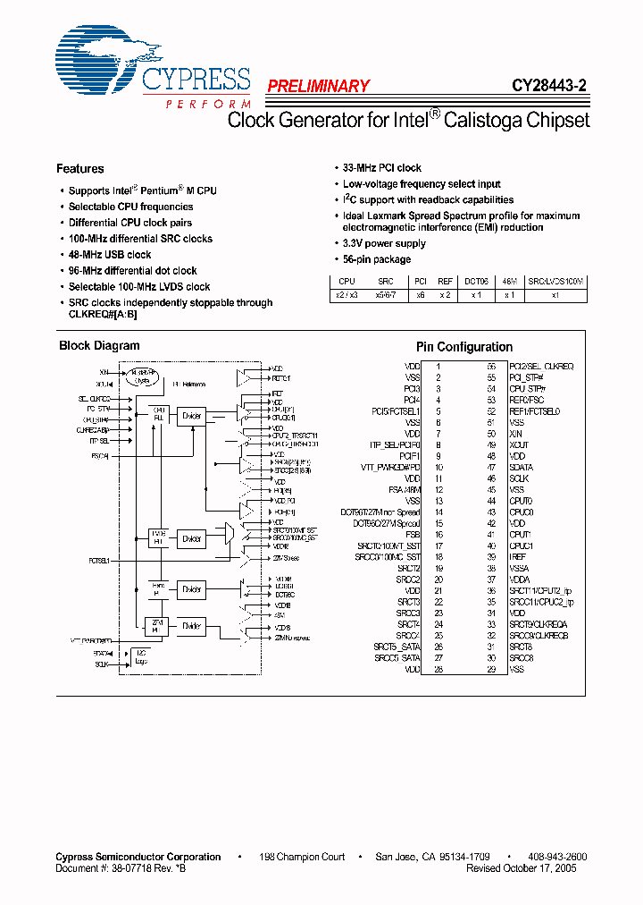 CY28443OXC-2_4167349.PDF Datasheet