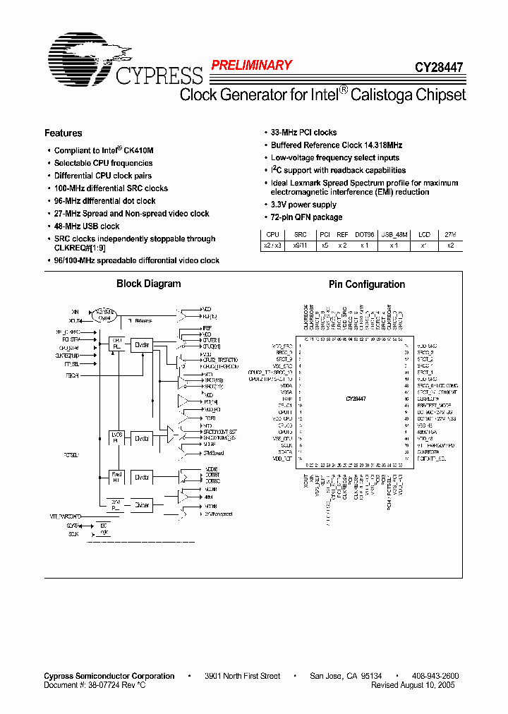 CY28447LFXC_4341442.PDF Datasheet