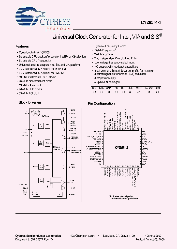CY28551-3_4222337.PDF Datasheet
