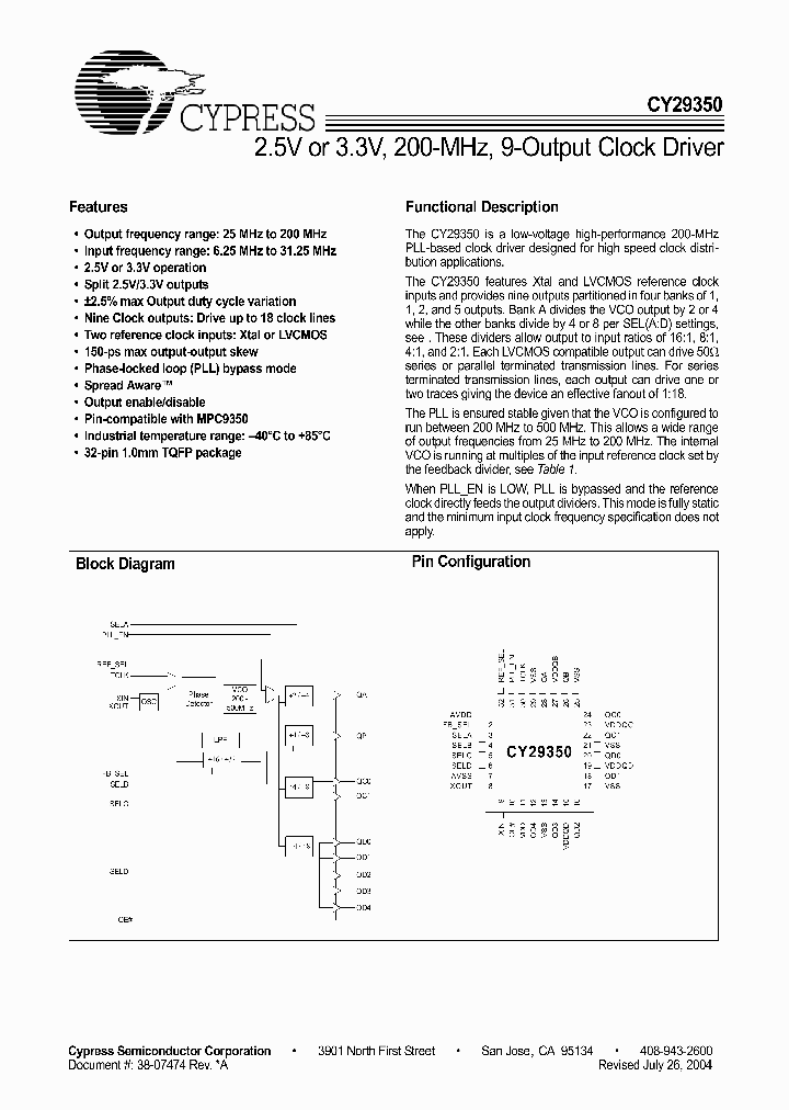 CY29350AI_4195415.PDF Datasheet