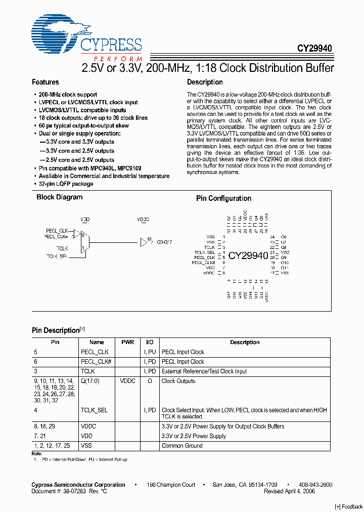 CY29940AXC_4320974.PDF Datasheet