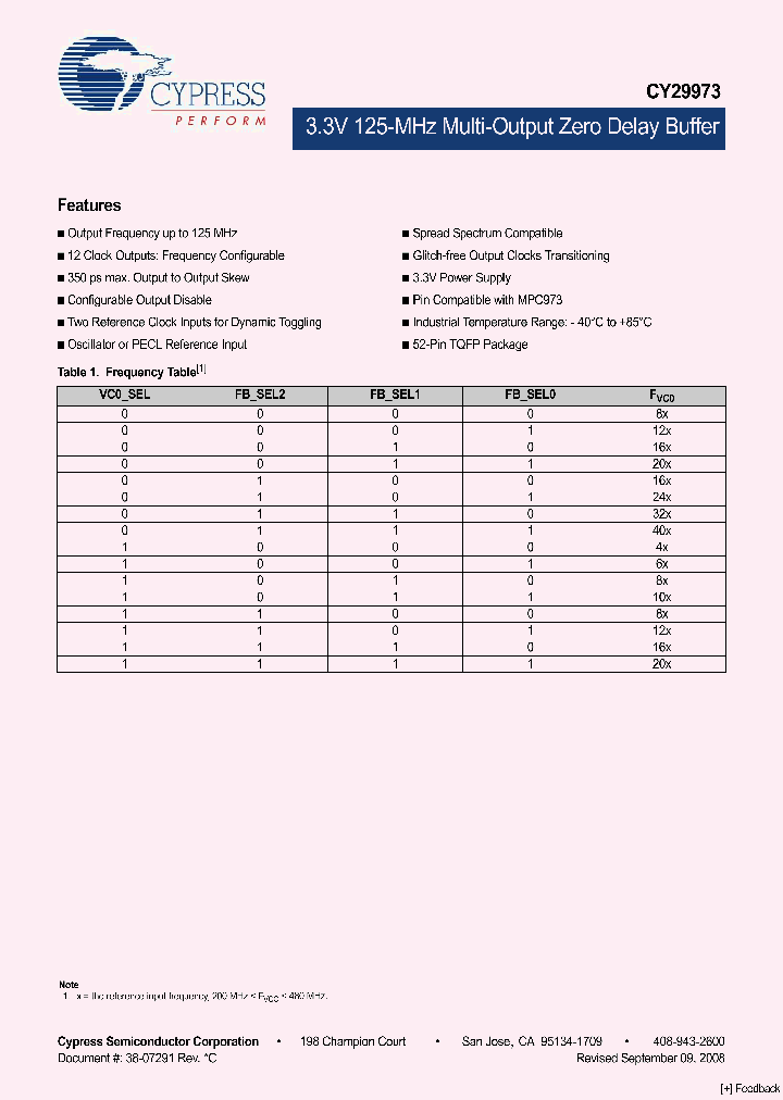 CY29973AXI_4272362.PDF Datasheet