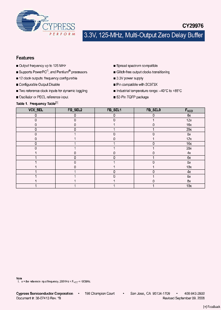 CY29976AXI_4316689.PDF Datasheet