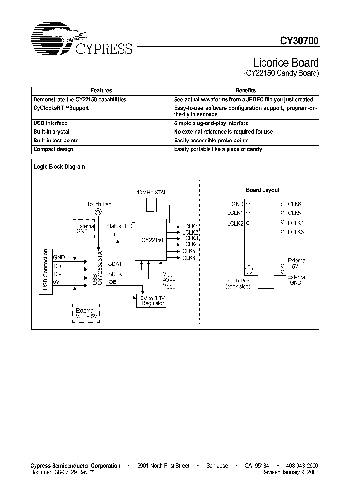 CY30700_4171242.PDF Datasheet