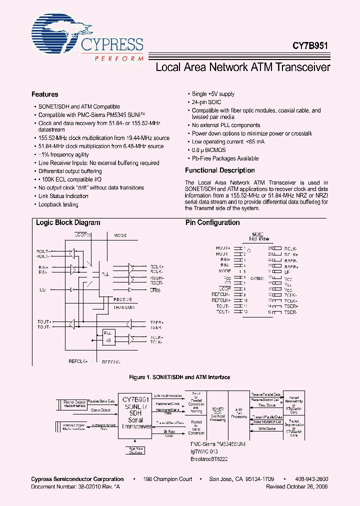 CY7B95106_4776273.PDF Datasheet