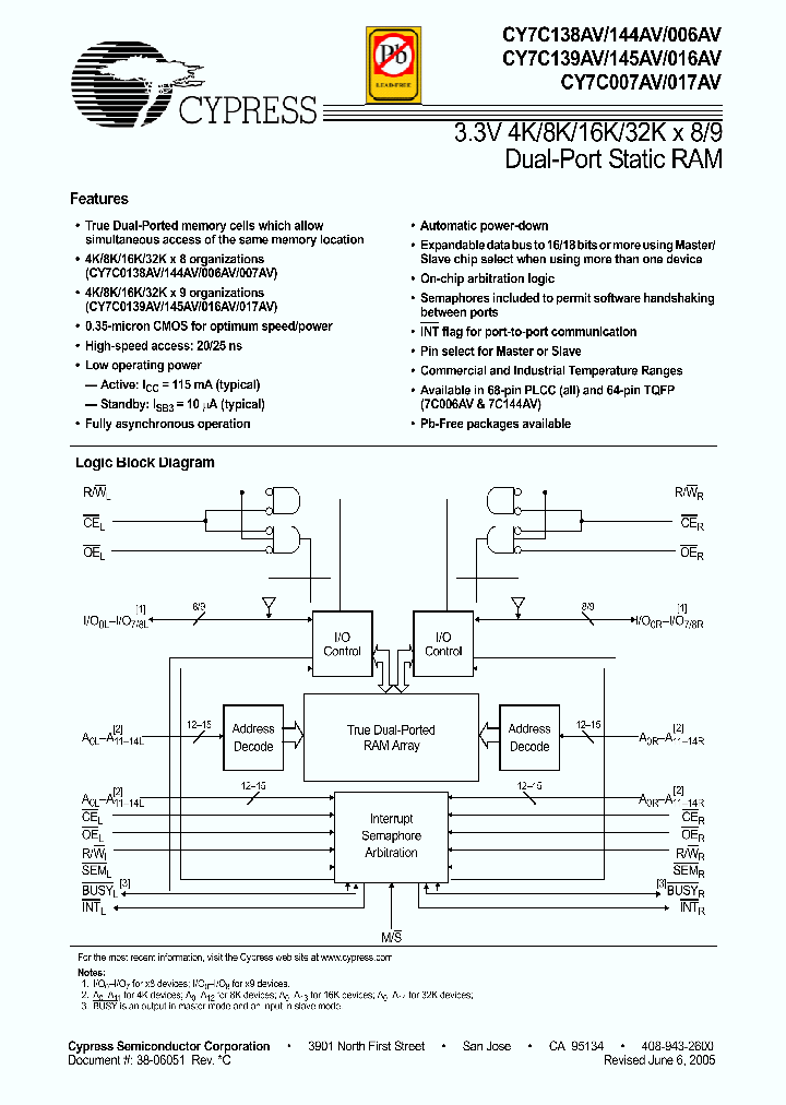 CY7C006AV-20AC_4470861.PDF Datasheet