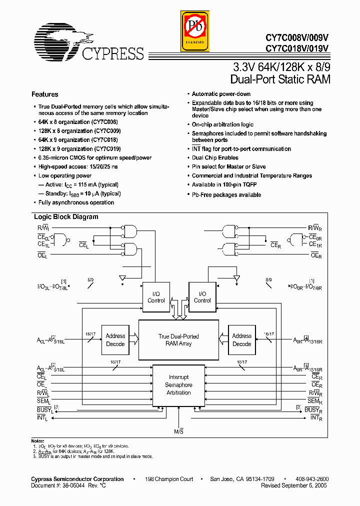 CY7C008V05_4860105.PDF Datasheet
