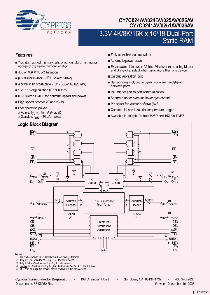 CY7C024BV-15AXI_4562612.PDF Datasheet