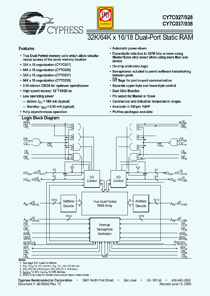 CY7C02705_4776226.PDF Datasheet